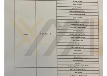 وەزارەتا دارایی خشتێ به‌لاڤكرنا مووچەی راگەهاند