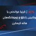 كرێیا خواندنێ یا قوتابییێن زانكۆ و په‌یمانگه‌هان هاته‌ كێمكرن