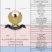 لیستا مووچه‌یێ هه‌یڤا حه‌فت هاته‌ به‌لاڤكرن